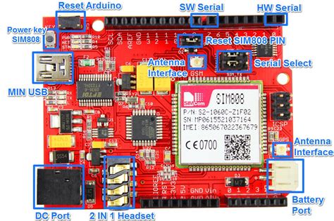 adafruit fona library|adafruit board library.